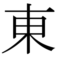 漢字の東