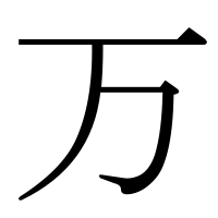漢字の万