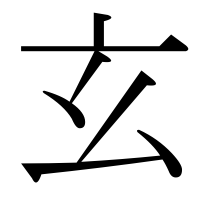 漢字の玄