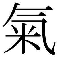 漢字の氣