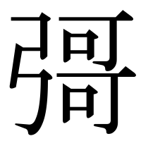 漢字の彁