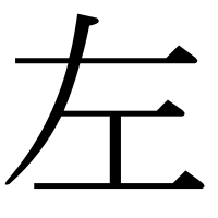 漢字の左