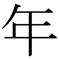 漢字の年