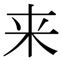 漢字の来