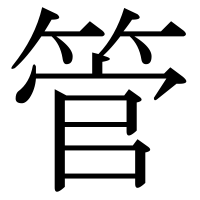 漢字の管