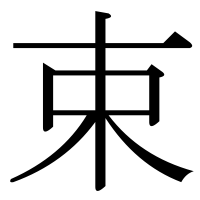 漢字の束
