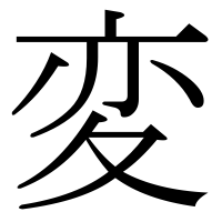 漢字の変