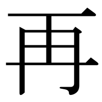 漢字の再