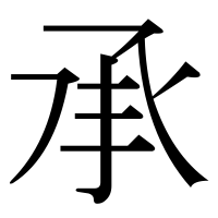 漢字の承