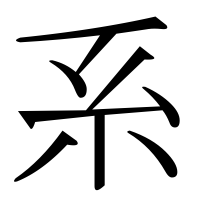 漢字の系