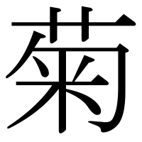 漢字の菊