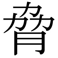 漢字の脅