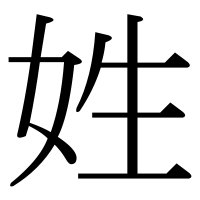 漢字の姓