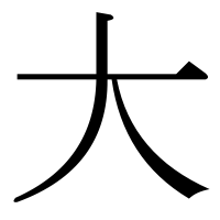 部首「大(だい)」