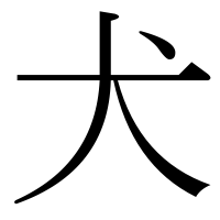 部首「犬（いぬ）」