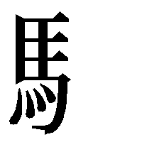 部首「馬（うまへん）」