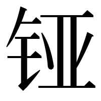 漢字の铔
