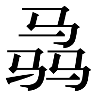 漢字の骉
