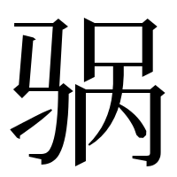漢字の䯄
