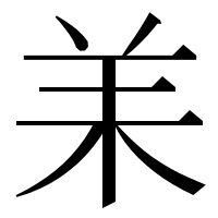 漢字の𦍎