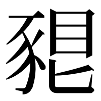 漢字の𧱗