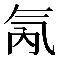 漢字の氝