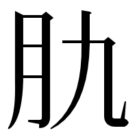 漢字の肍