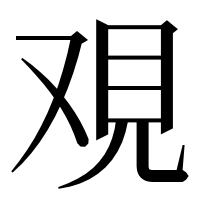 漢字の覌