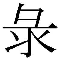 漢字の彔