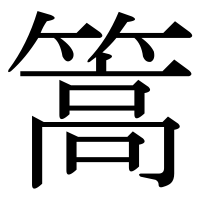 漢字の篙