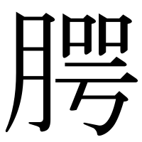 漢字の腭