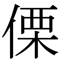 漢字の傈