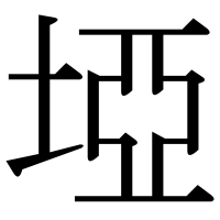漢字の埡