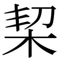 漢字の栔
