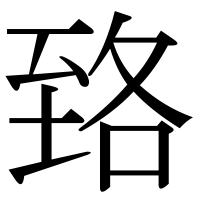 漢字の臵