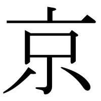 漢字の京