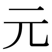 漢字の元