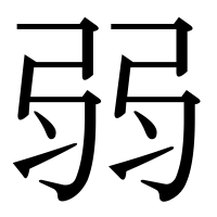 漢字の弱