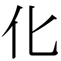 漢字の化