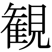 漢字の観