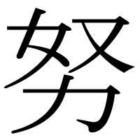 漢字の努