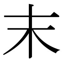 漢字の末