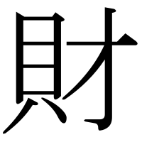 漢字の財