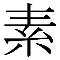 漢字の素