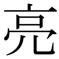 漢字の亮