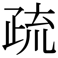 漢字の疏