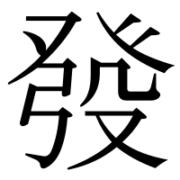 漢字の發