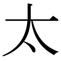 漢字の太