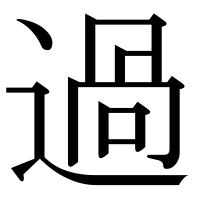 漢字の過