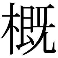 漢字の概